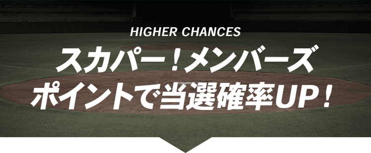 プレゼント一覧